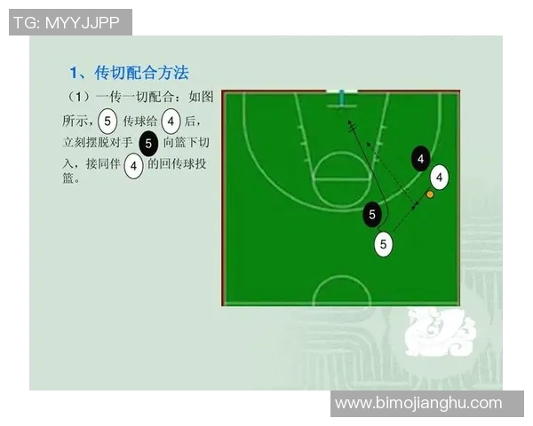 广州篮球队的比赛节奏与战术分析探讨篮球魅力与团队协作的重要性
