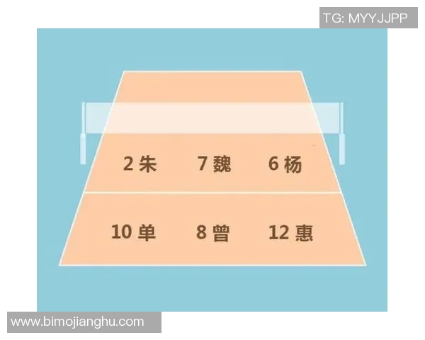 深圳排球队中路突破战术解析与实战应用探讨 深圳排球队中路突破战术解析与实战应用探讨